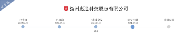 湖北配资开户 IPO过会一年半惠通科技提交注册：去年业绩大跌 突降大客户今年上半年贡献7成营收
